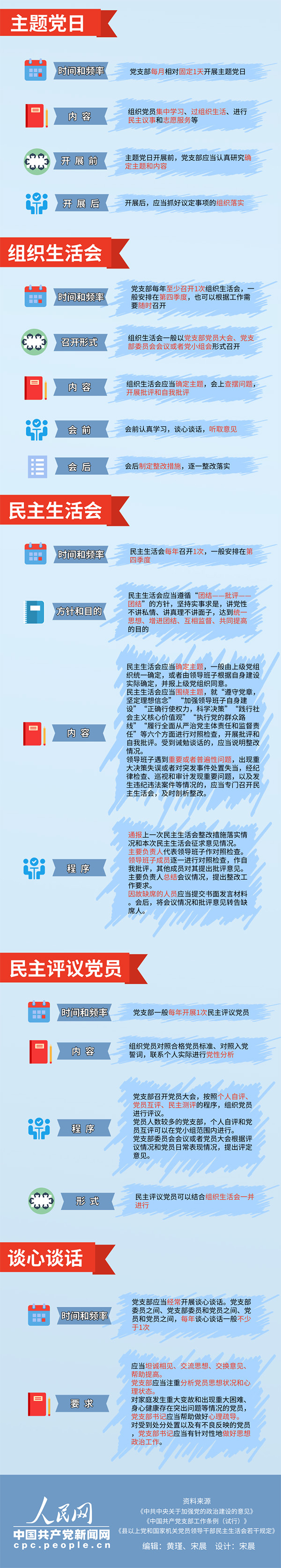 ƶš(й)ٷվ