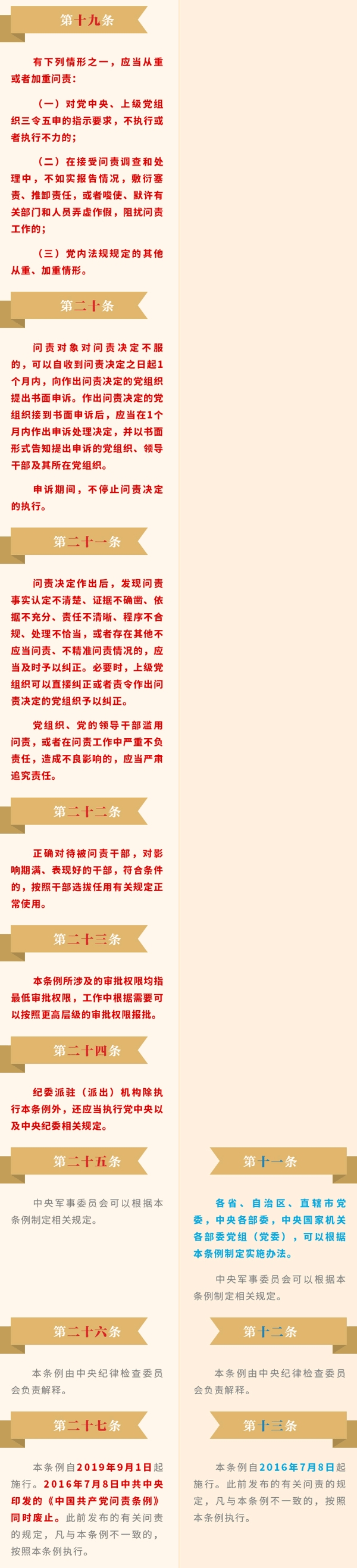 ƶš(й)ٷվ